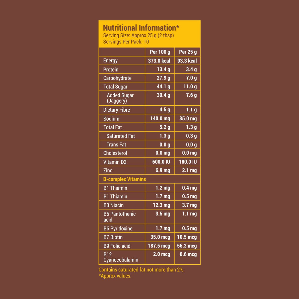 Slurrp Farm Magic Milk Mix