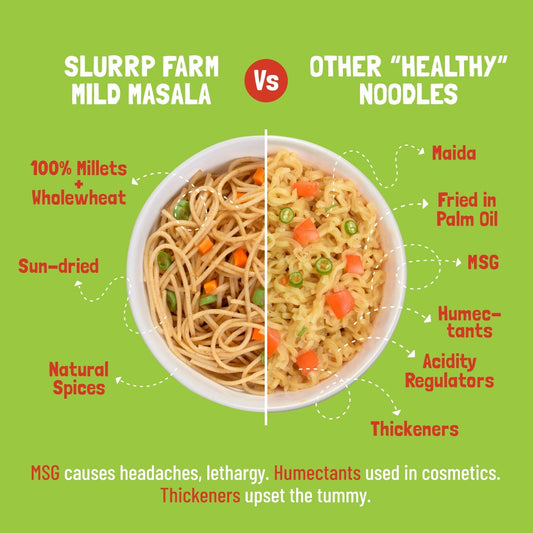 Slurrp Farm Little Millet Mild Masala