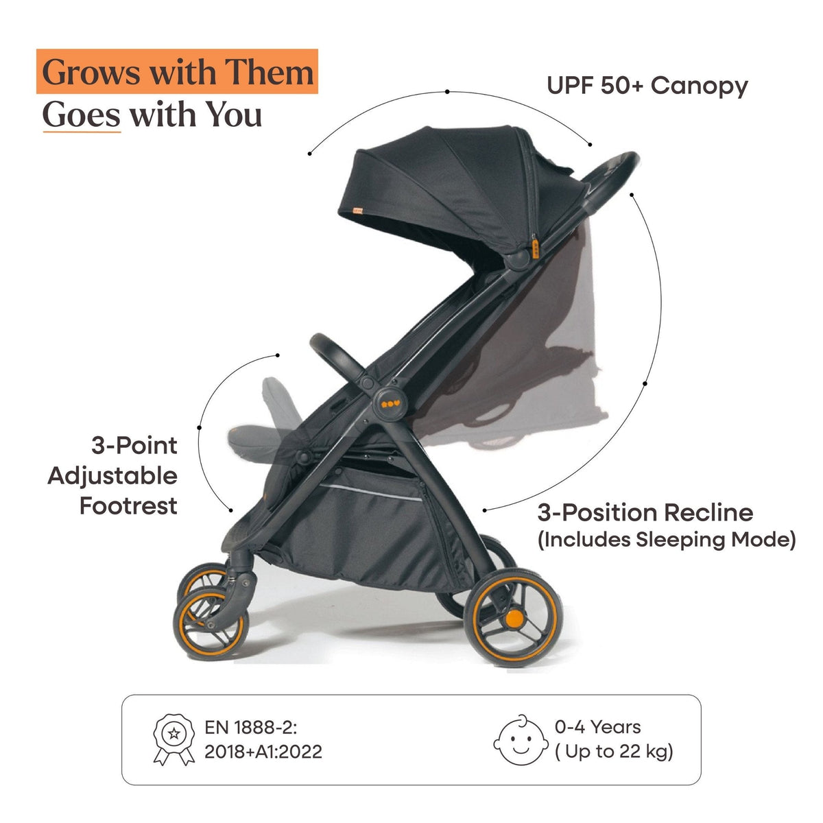Loopie Strollers