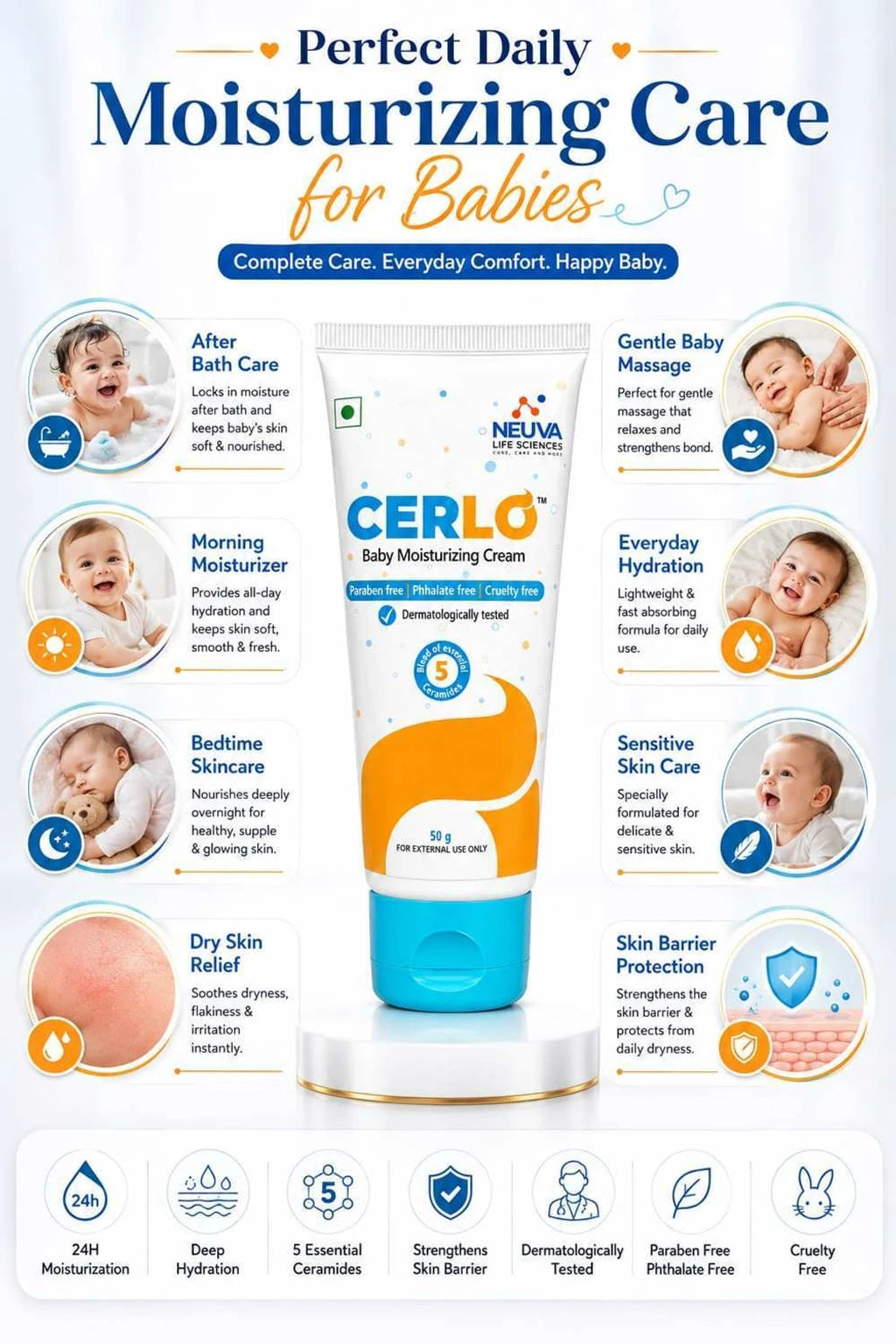Cerlo Baby cream