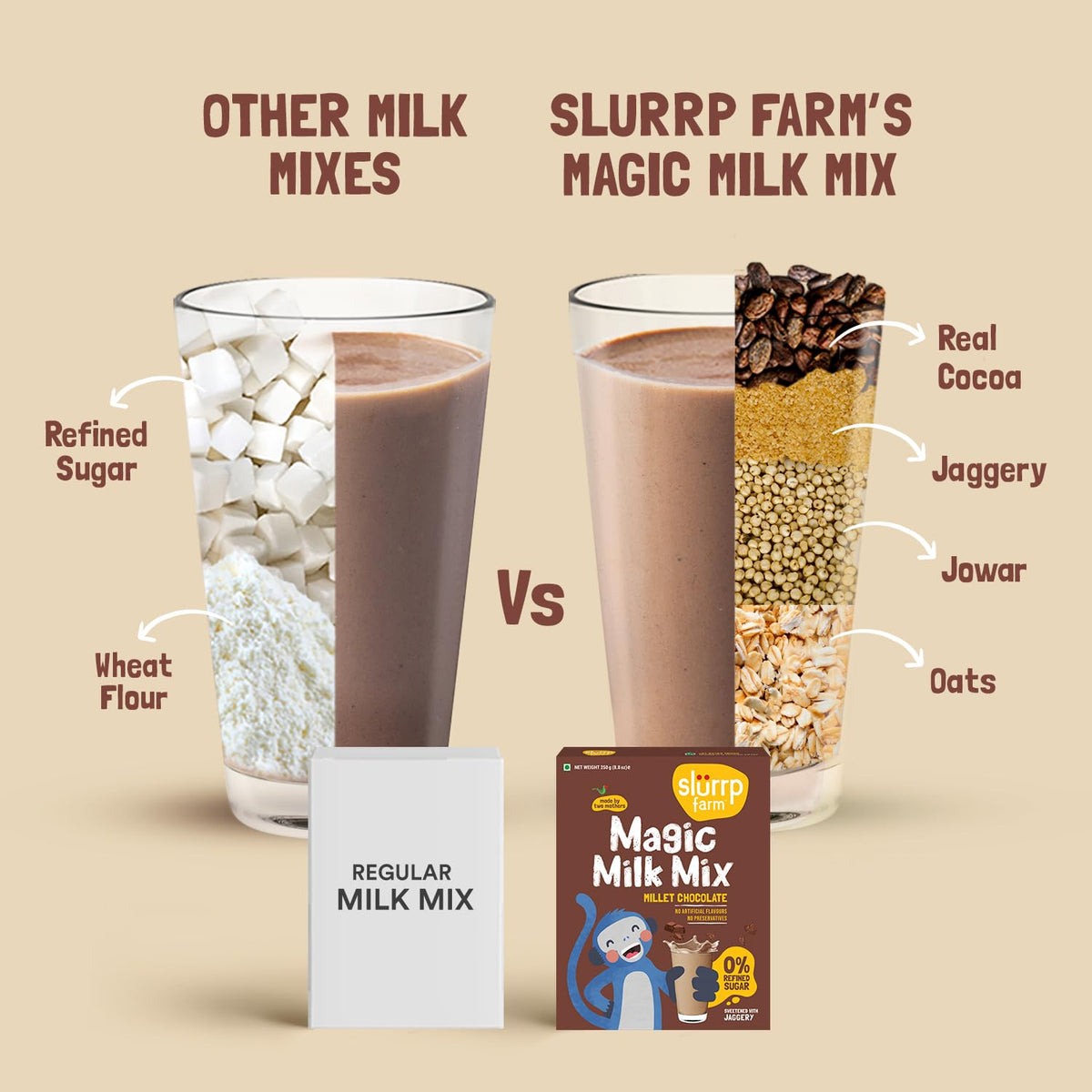 Slurrp Farm Magic Milk Mix
