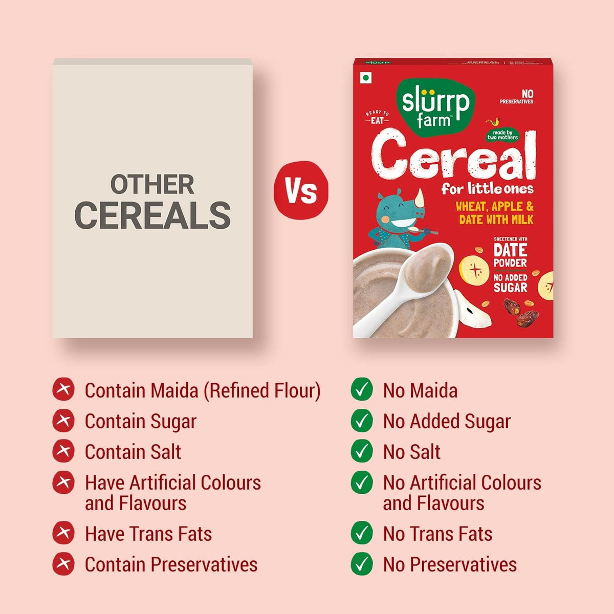 Cereal: Wheat, Apple and Date with milk