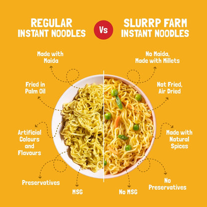 Slurrp Farm Instant Millet Noodles - Magic Masala