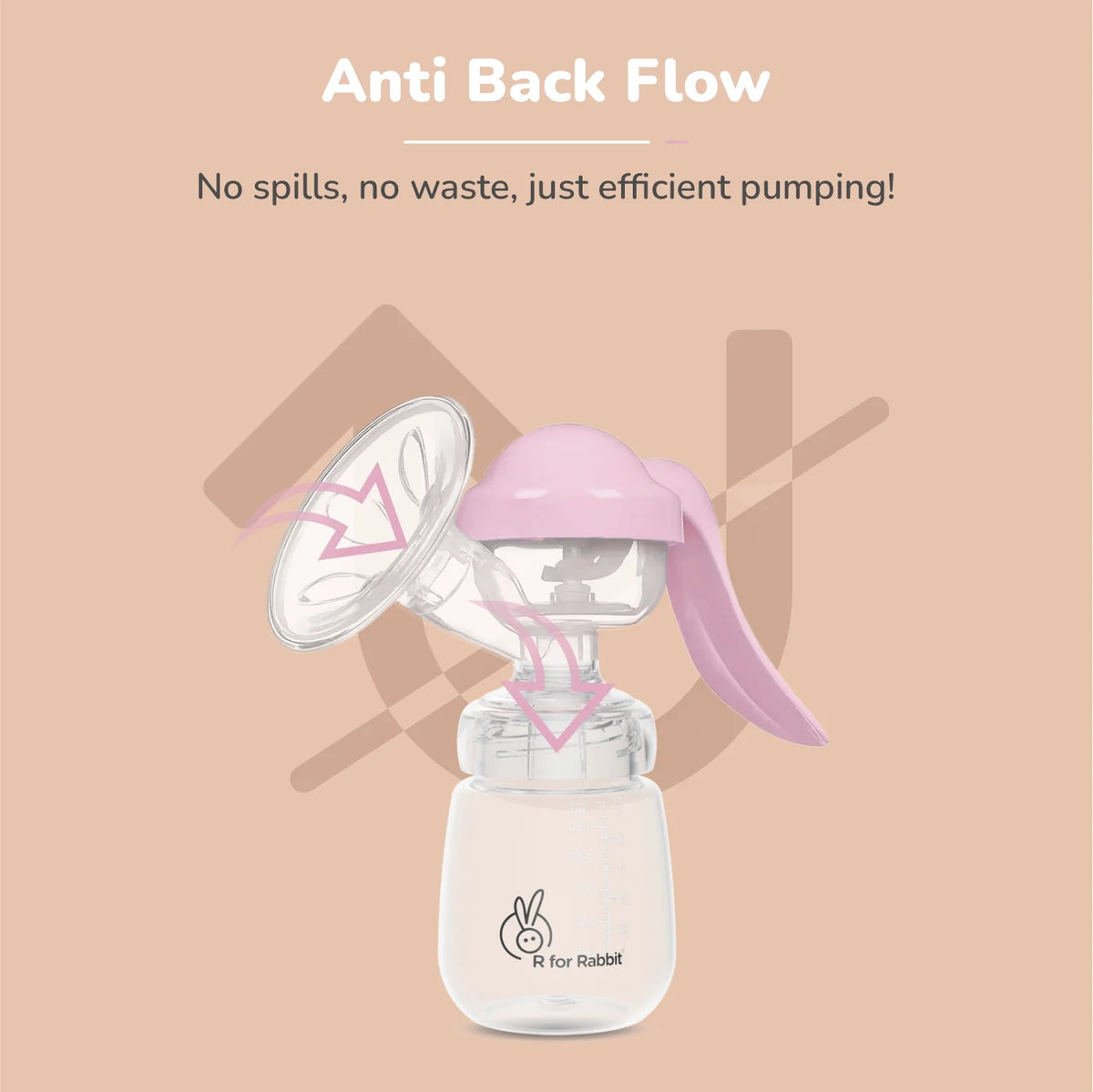 R for Rabbit Breast Pumps