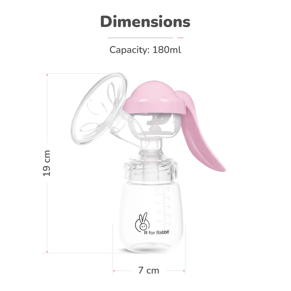 R for Rabbit Breast Pumps