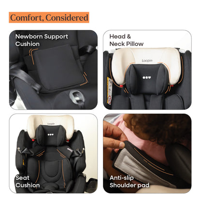 Loopie Car Seat