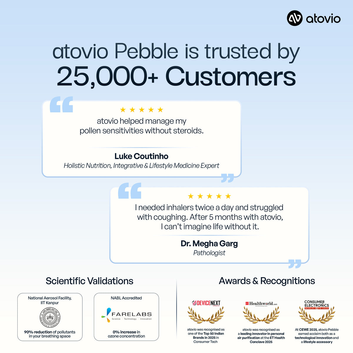 Atovio Pebble