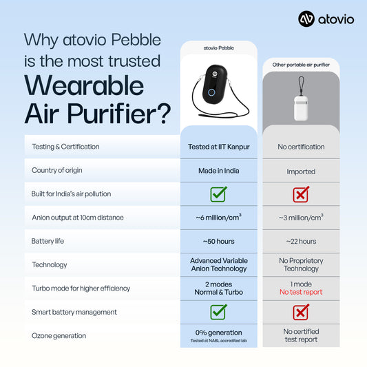 Atovio Pebble