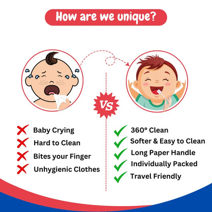 Tekme Oral Cleaner