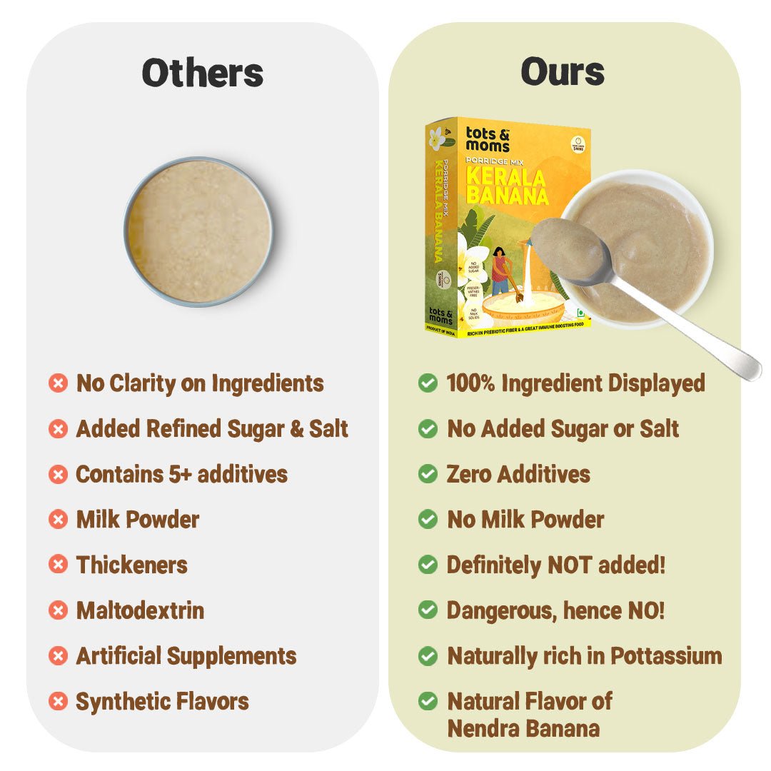 Tots and Moms Kerala Banana Powder