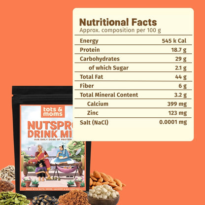 Tots and Moms Nutspro Drink Mix