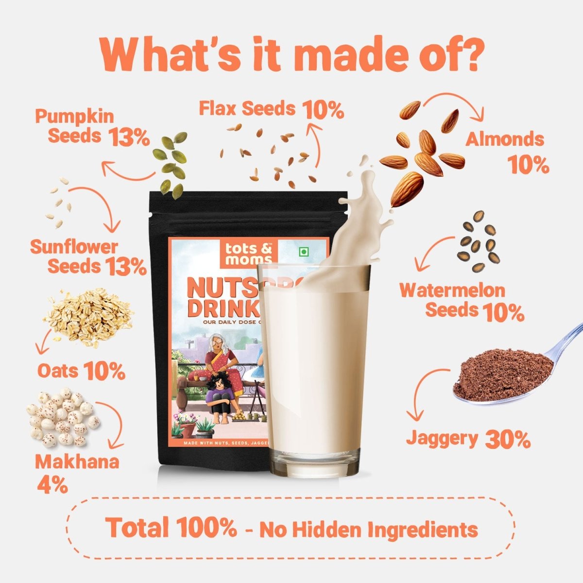 Tots and Moms Nutspro Drink Mix