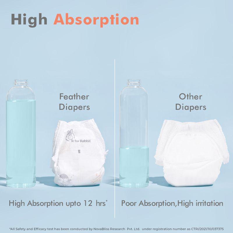 R for Rabbit Feather Diaper Sample (Pack of 3)