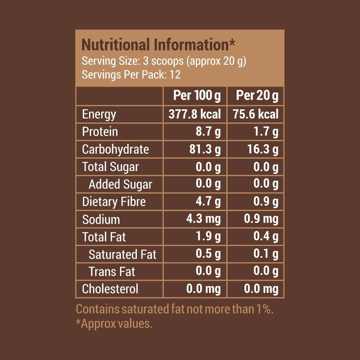 Slurrp Farm Cereal - Sprouted Ragi