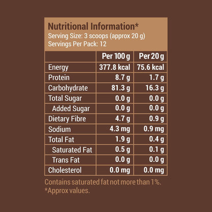Slurrp Farm Cereal - Sprouted Ragi
